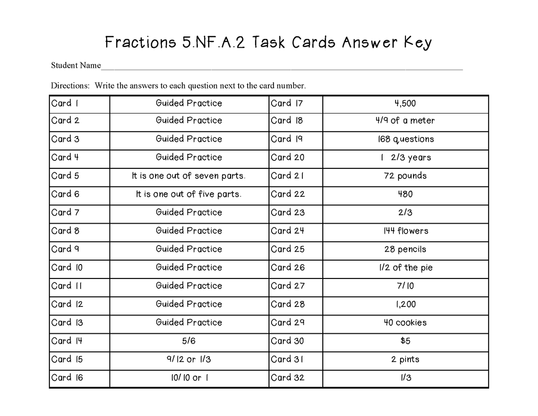 Common Core Math Task Cards: 5.NF.A.2 Fraction Word Problems