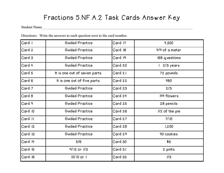 Common Core Math Task Cards: 5.NF.A.2 Fraction Word Problems