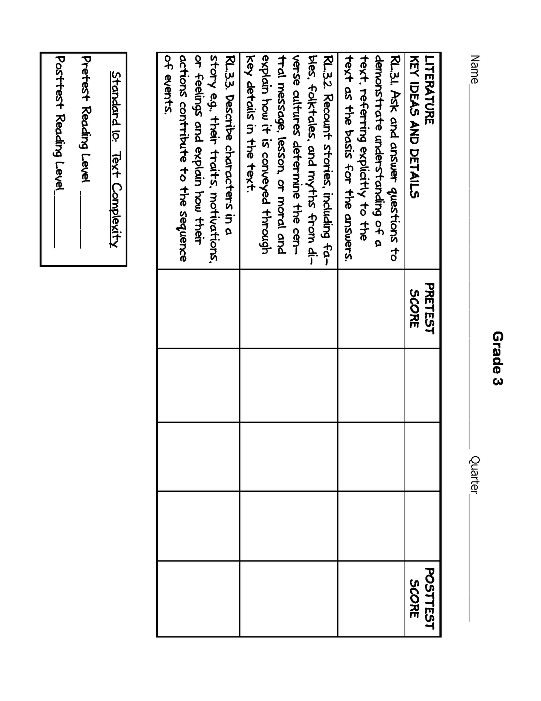 Common Core Charts, Organizers & Progress Forms For Every Standard: Grade 3