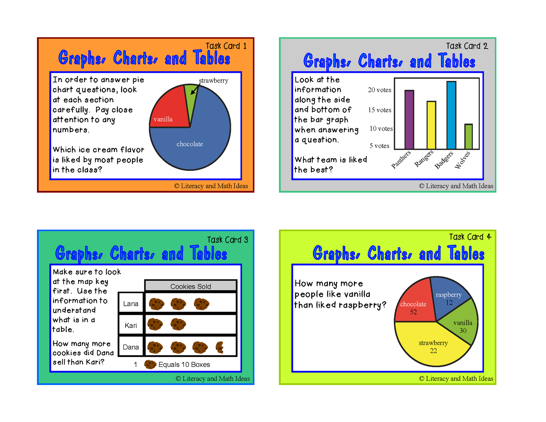 Graphs and Charts Task Cards – Literacy and Math Ideas