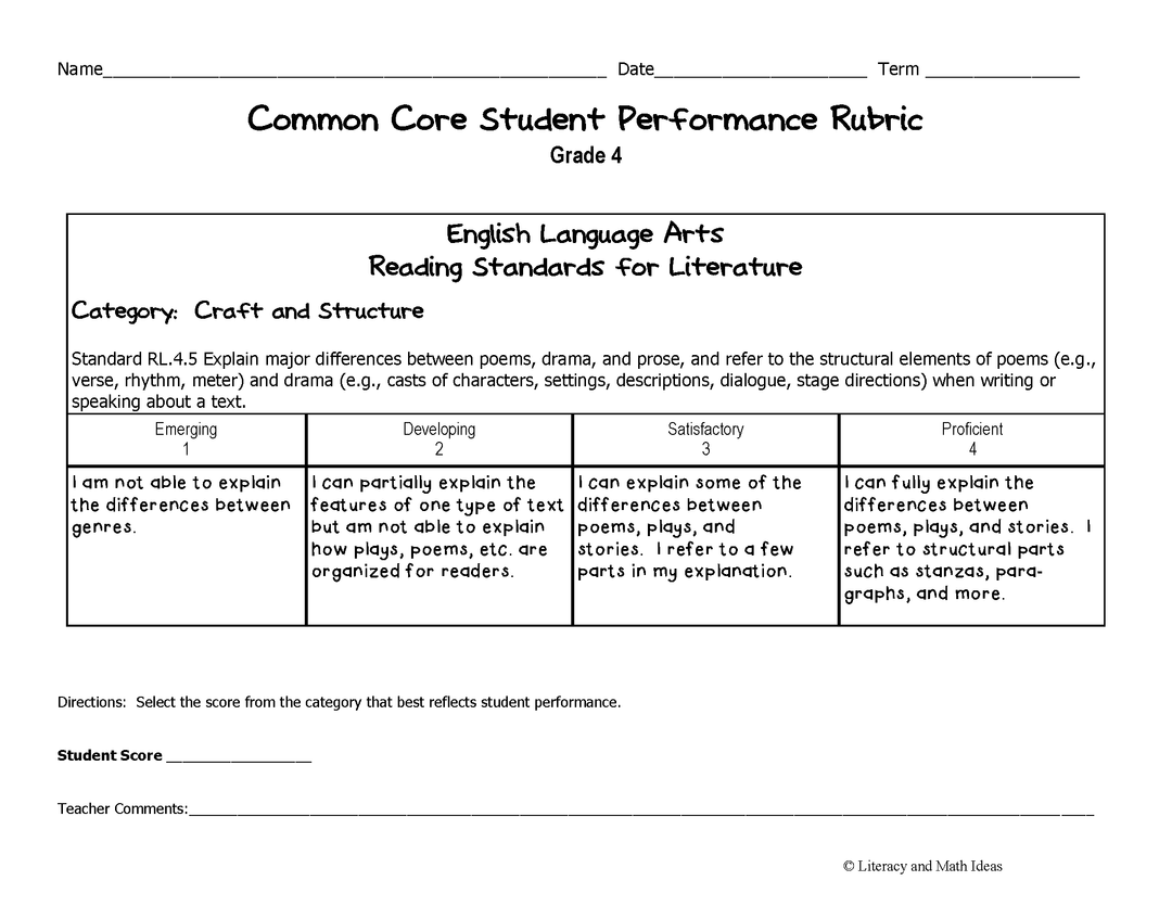 Common Core ELA Rubrics: Grade 4