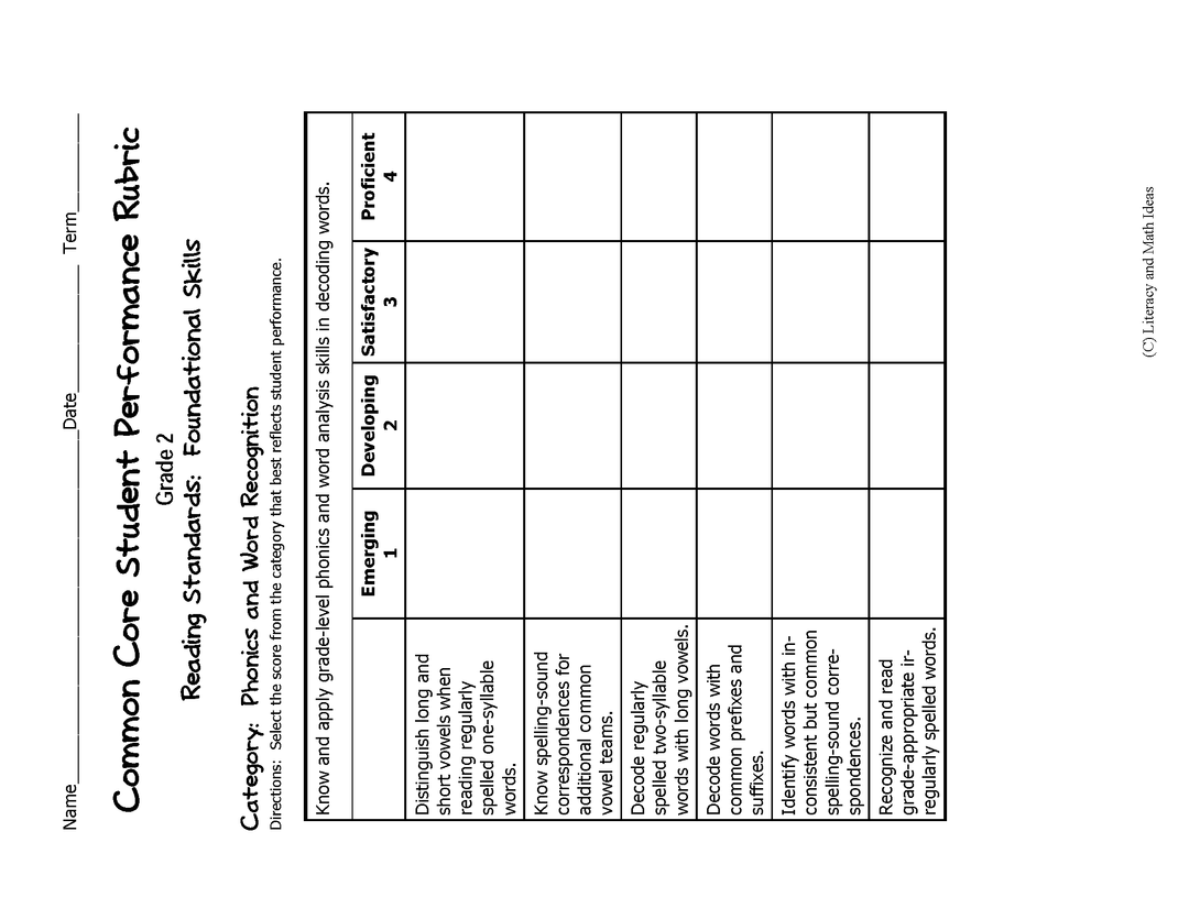 Common Core ELA Rubrics: Grade 2