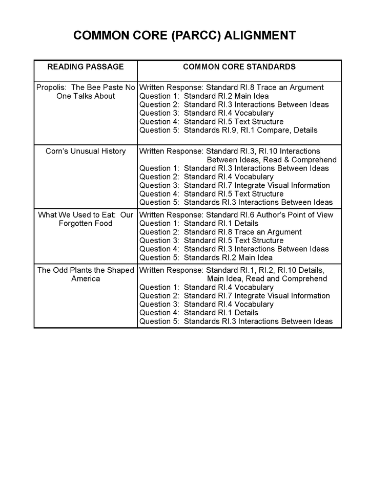 (Bundle) High-Interest Nonfiction Passages (Middle School)