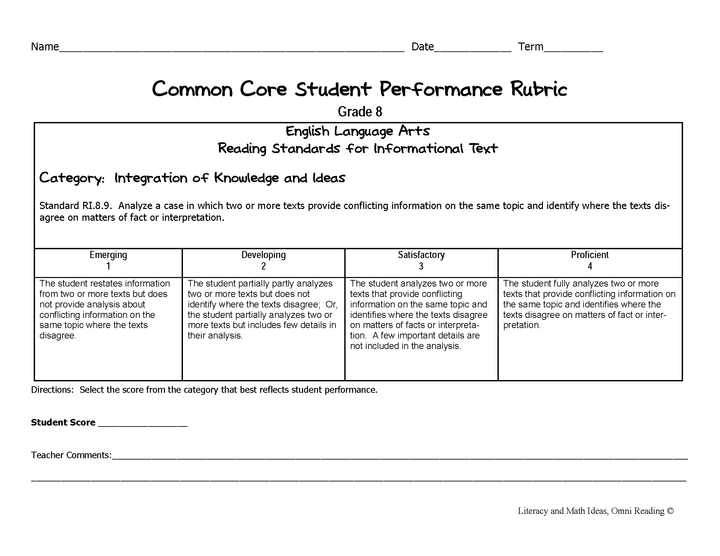 Common Core ELA Rubrics: Grade 8