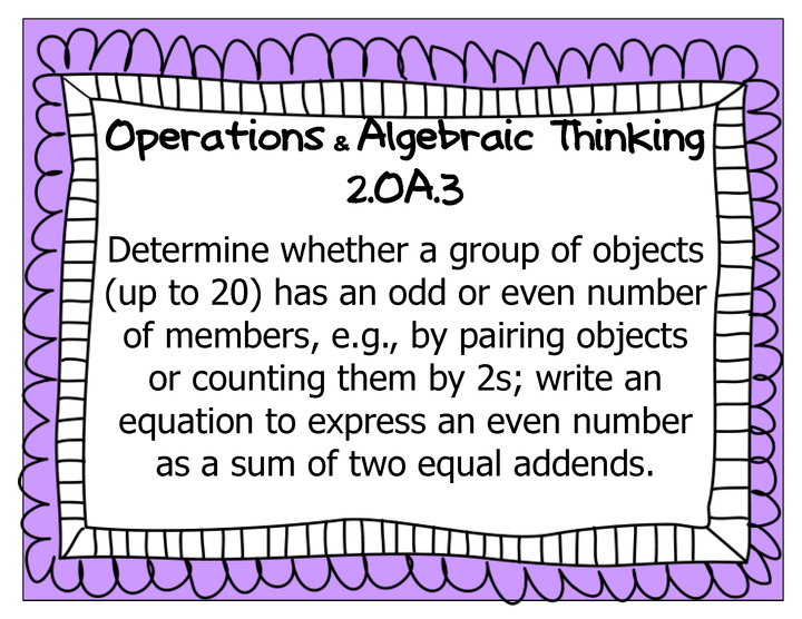 Common Core Math Grade 2 Wall Charts