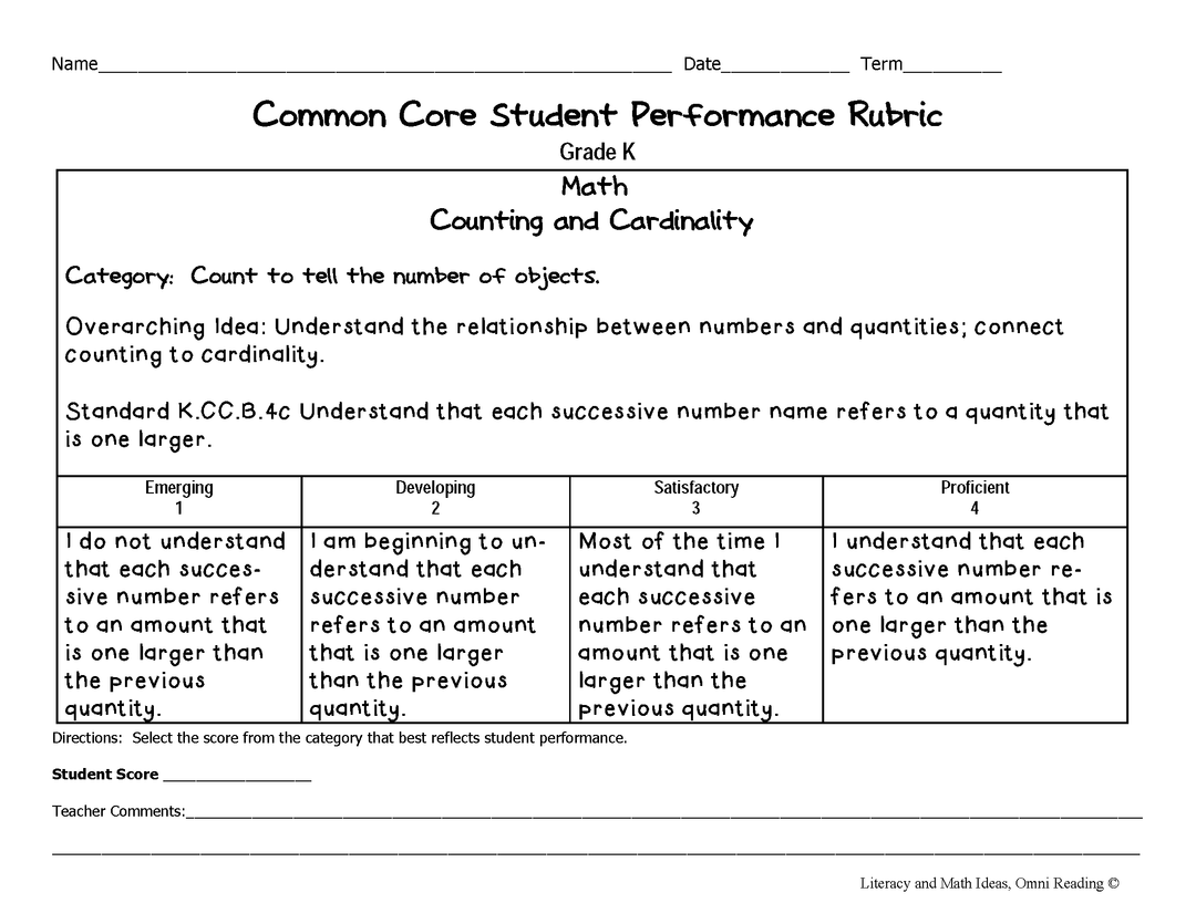 Common Core Math Rubrics: Grade Kindergarten
