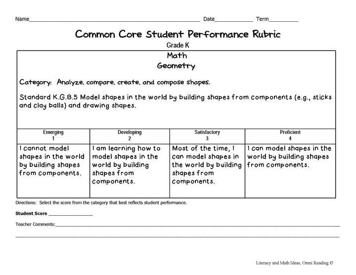 Common Core Math Rubrics: Grade Kindergarten