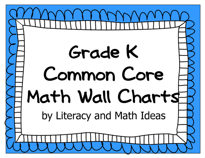Common Core Math Kindergarten Wall Charts