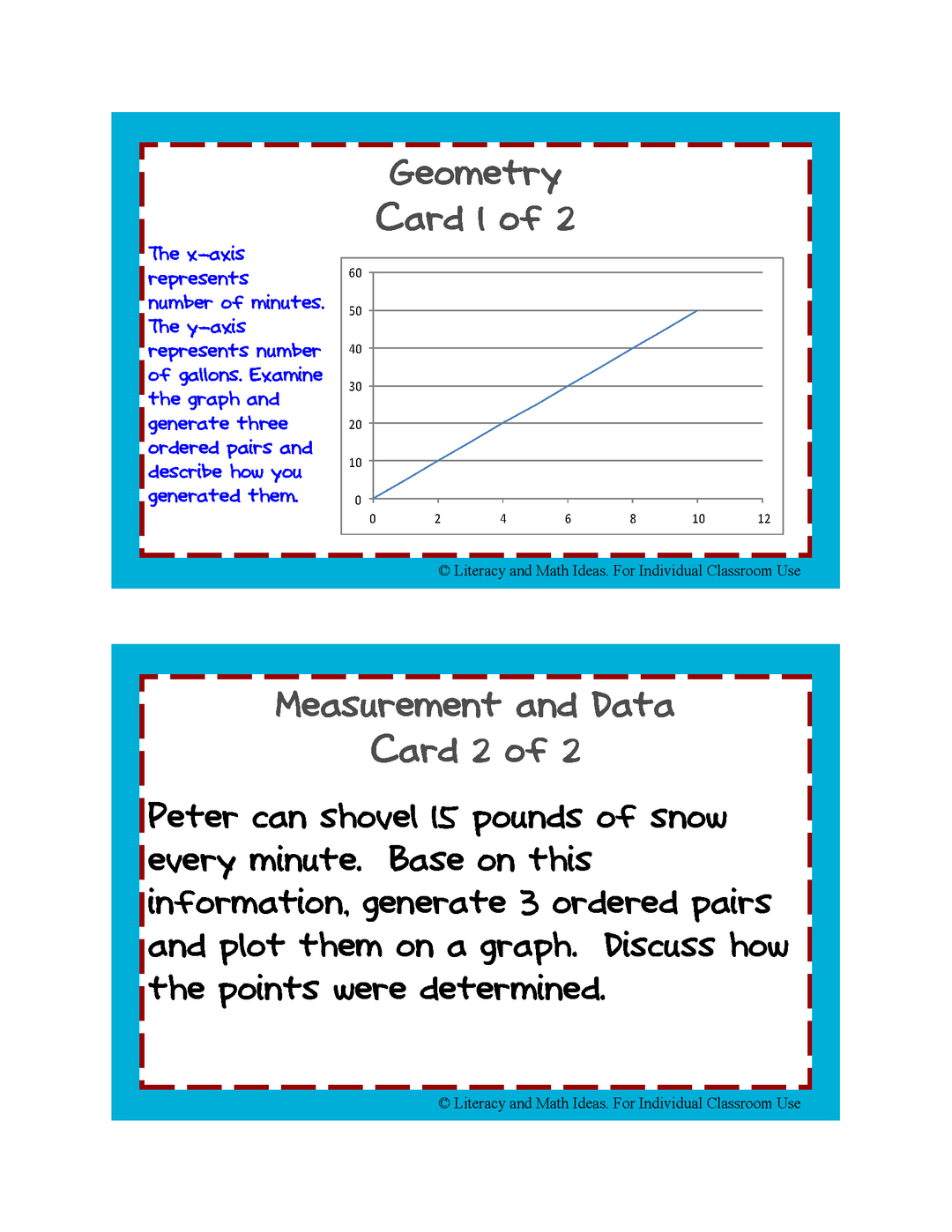 Numeracy Year 6 Maths Practice