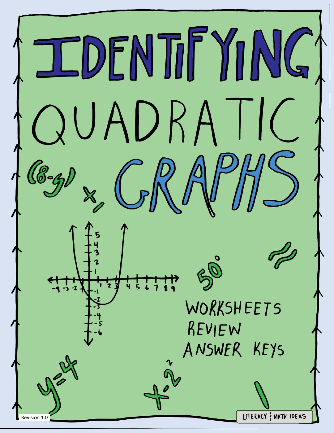 Algebra: Identifying Quadratic Graphs