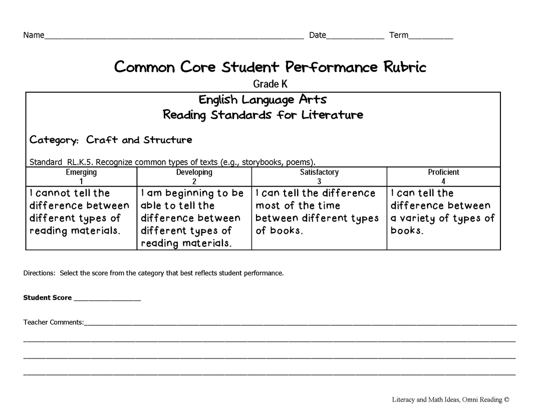 Common Core ELA Rubrics: Grade Kindergarten
