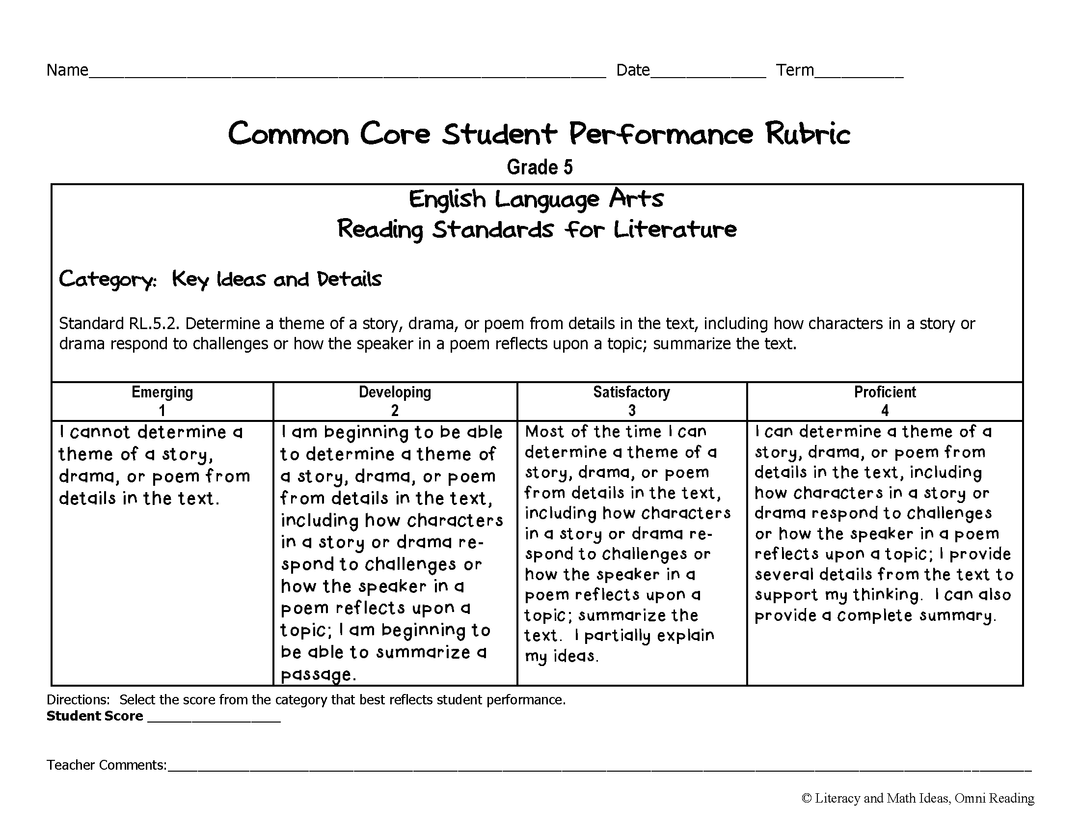 Common Core ELA Rubrics: Grade 5