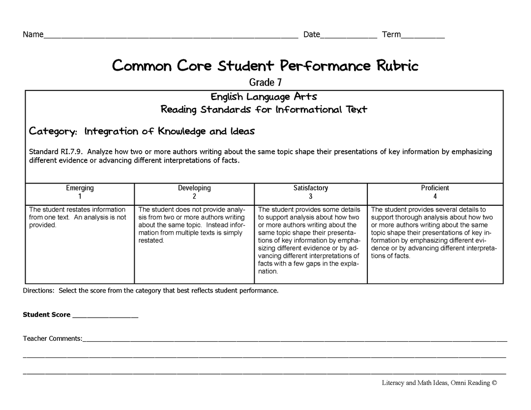 Common Core ELA Rubrics: Grade 7
