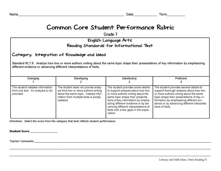 Common Core ELA Rubrics: Grade 7