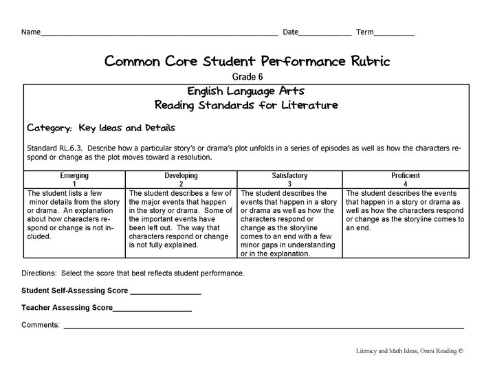 Common Core ELA Rubrics: Grade 6