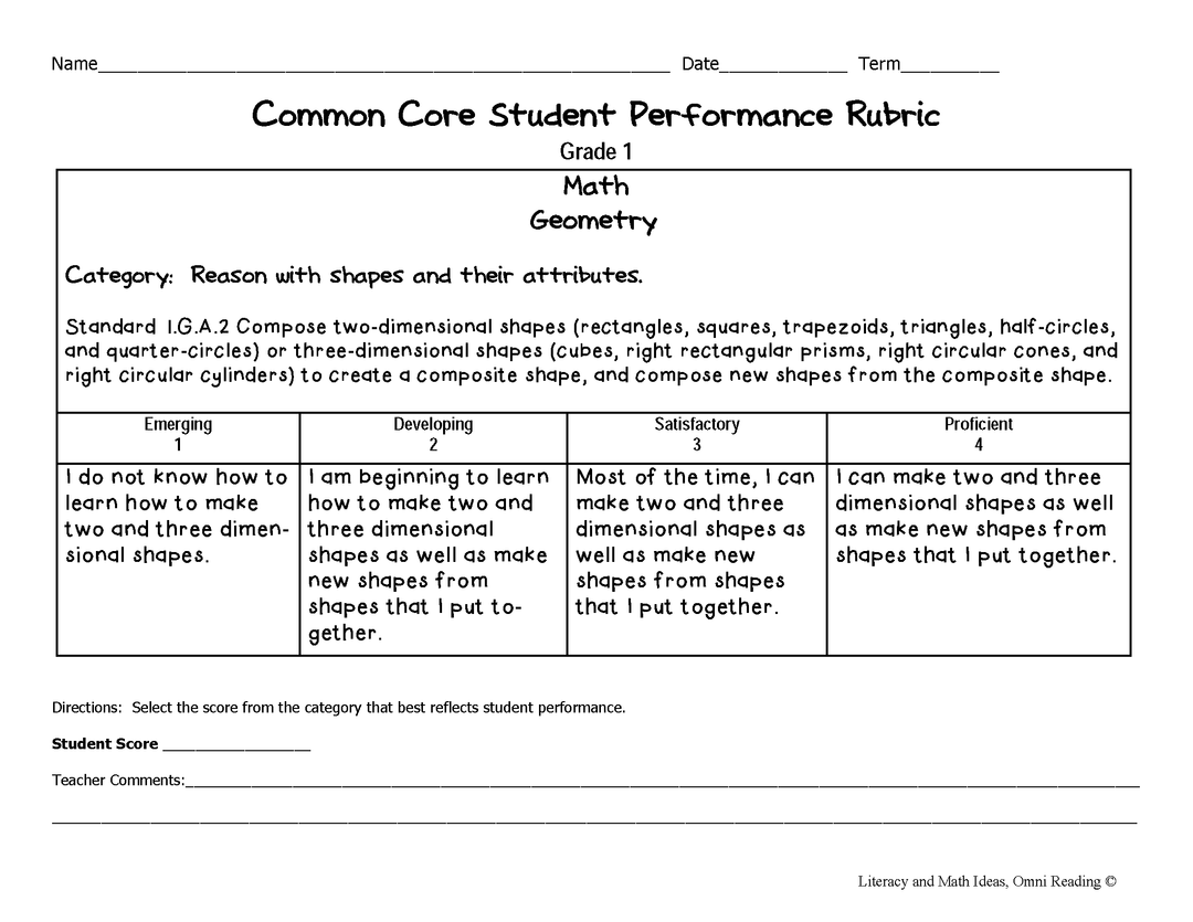 Math Class Work Rubrics Common Core Math Rubrics: Grade 1 – Literacy and Math Ideas