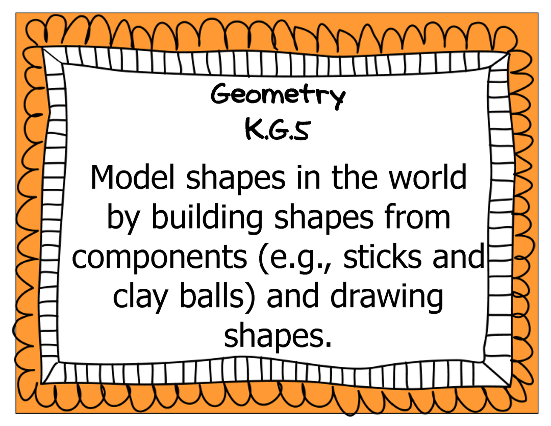 Common Core Math Kindergarten Wall Charts