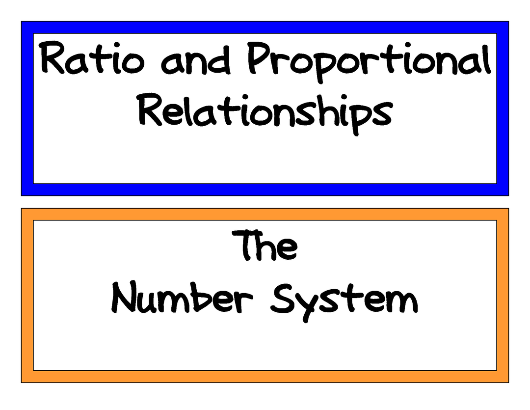 Common Core Math Grade 6 Wall Charts – Literacy and Math Ideas