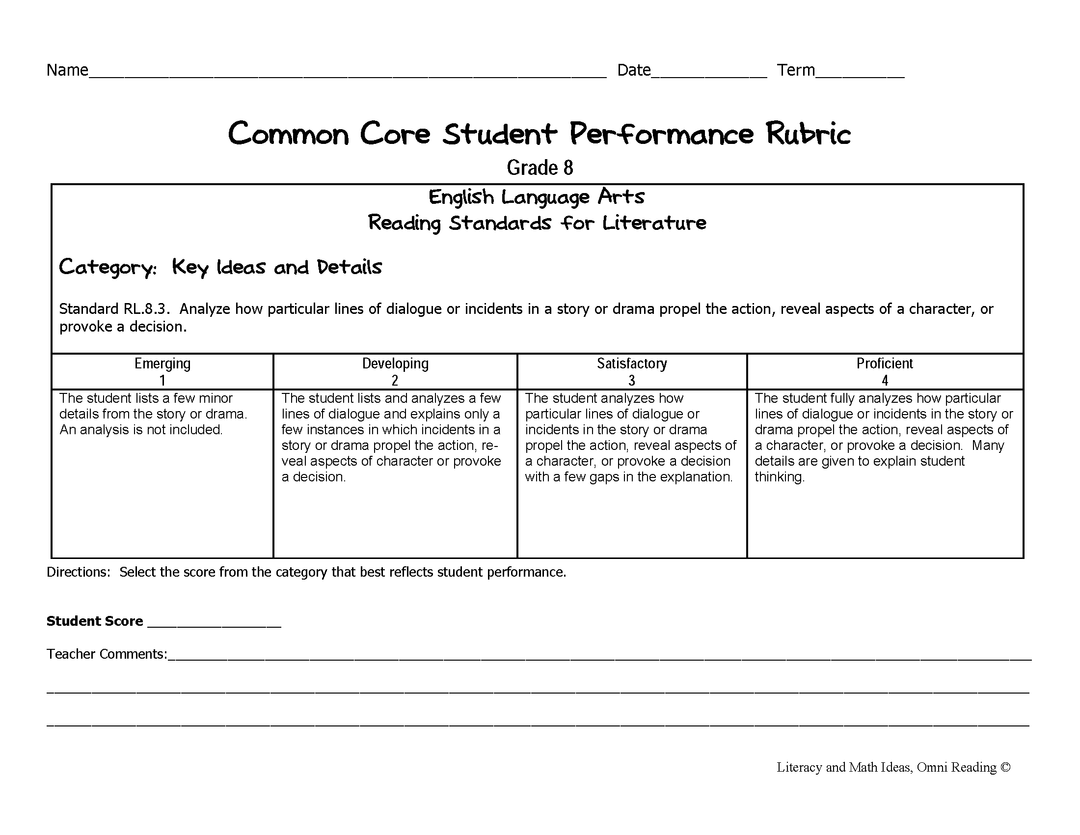 Common Core ELA Rubrics: Grade 8