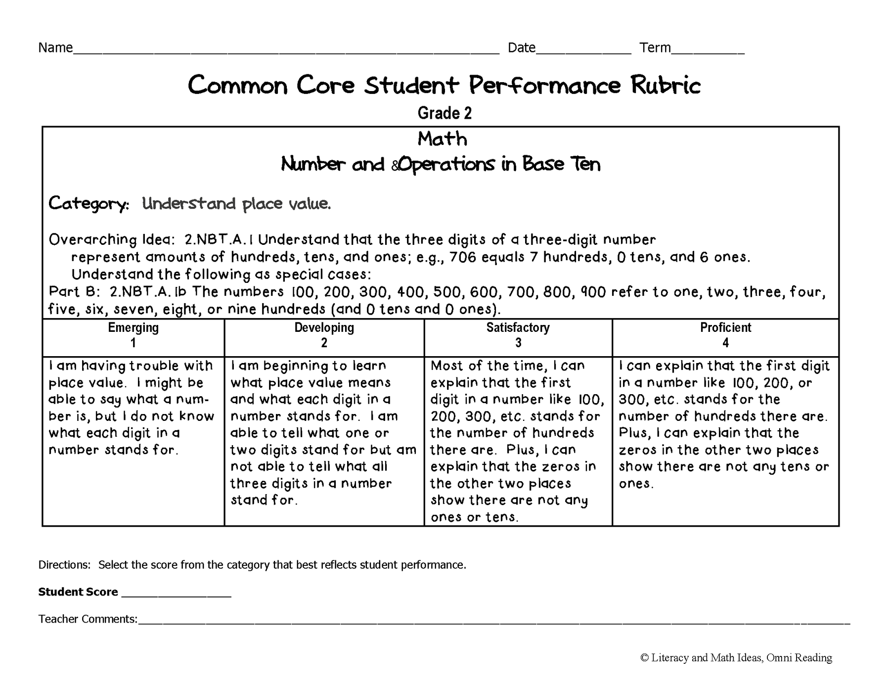 Basic Math Rubric Common Core Math Rubrics: Grade 2 – Literacy and Math Ideas